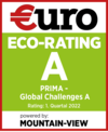 Euro Eco-Rating