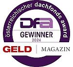 Österreichischer Dachfonds Award 2024